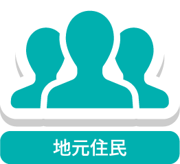 地元住民