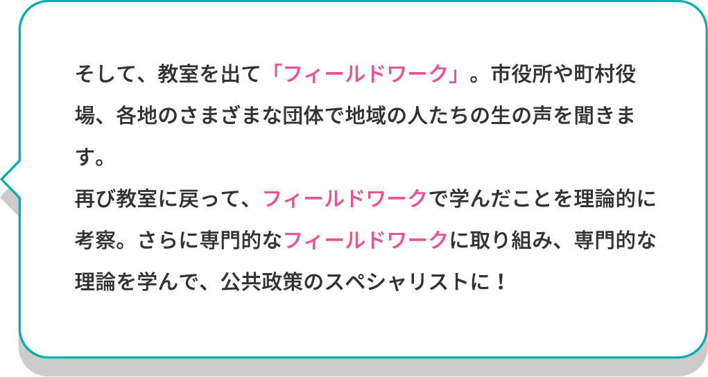 そして、教室を出て「フィールドワーク」。市役所や町村役場、各地のさまざまな団体で地域の人たちの生の声を聞きます。再び教室に戻って、フィールドワークで学んだことを理論的に考察。さらに専門的なフィールドワークに取り組み、専門的な理論を学んで、公共政策のスペシャリストに！